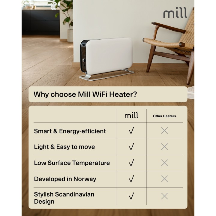 1500W Mill Electric Free Standing Convector Heater