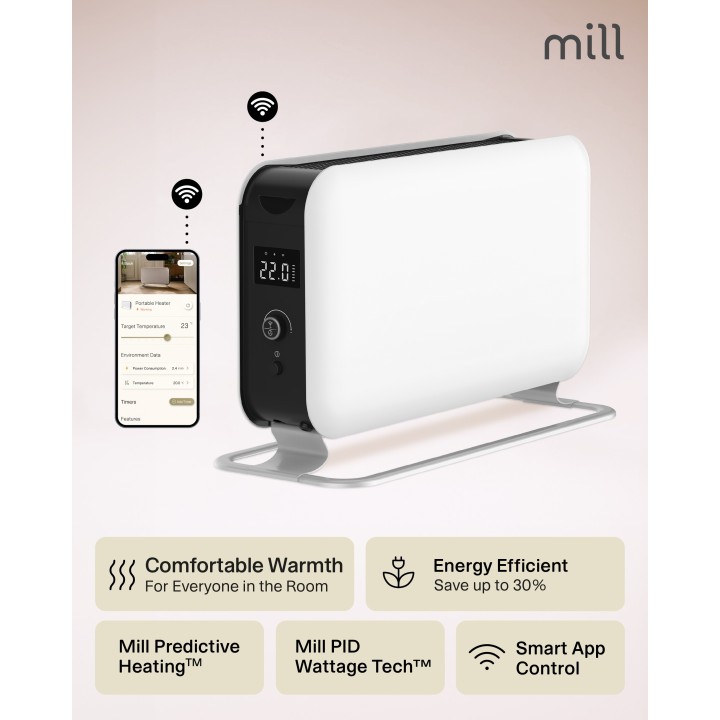 1500W Mill Electric Free Standing Convector Heater