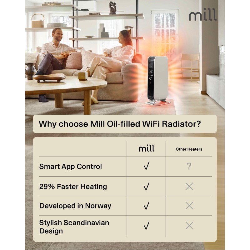 1500W WIFI Enabled Mill Electric Oil-Filled Vertical Free Standing Heater
