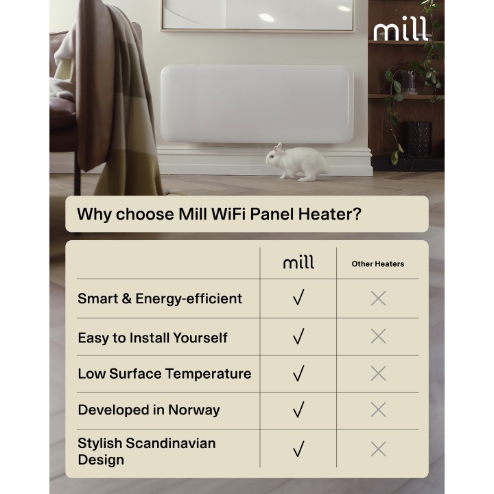 1300W "Mill" Designer Electric WiFi Bluetooth Panel Heater
