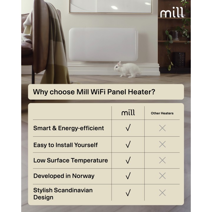 1500W "Mill" Designer Electric WiFi Bluetooth Panel Heater