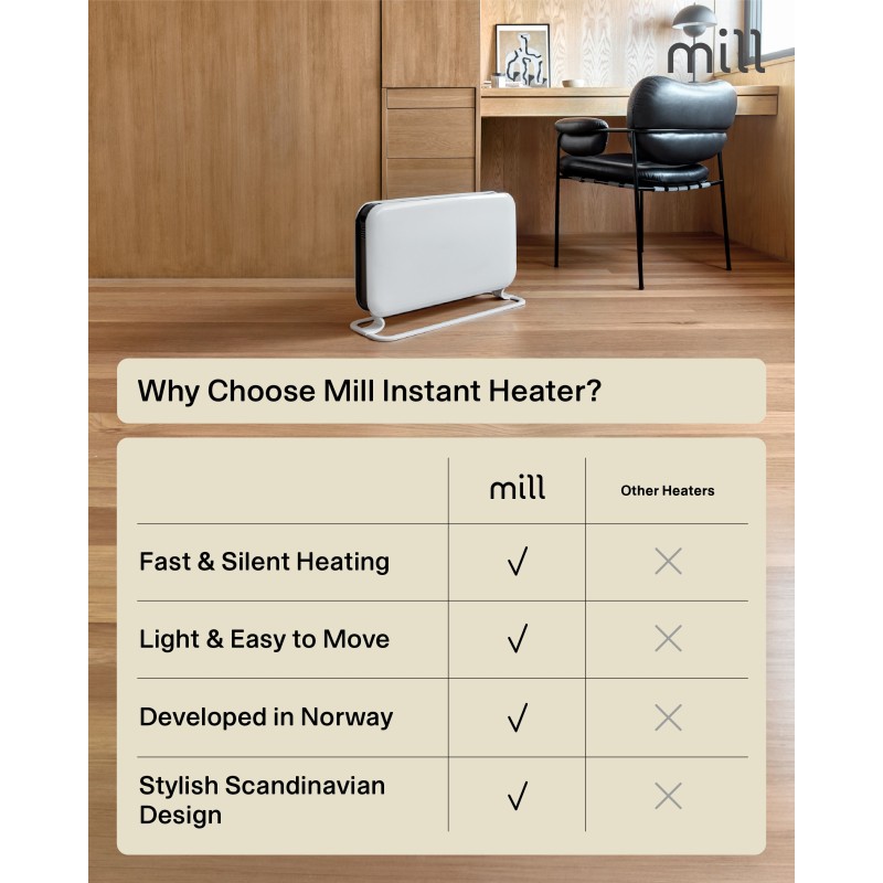 2000W Mill Designer MEC Portable Heater 2000W Mill Designer MEC Portable Heater