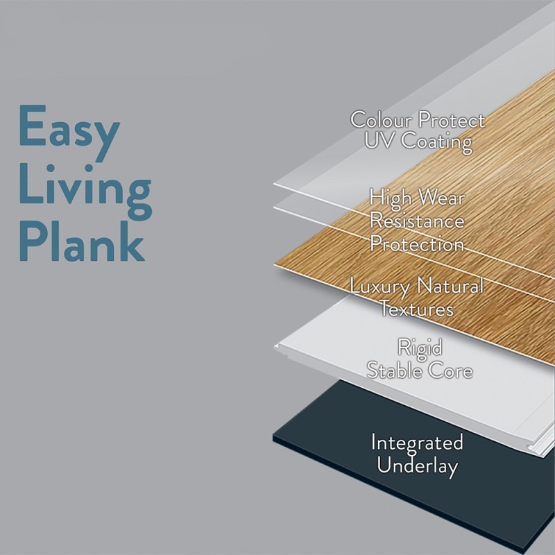Kraus Ashdown Grey Rigid Core Luxury Vinyl Flooring - Click - Plank - 1230mm x 179mm