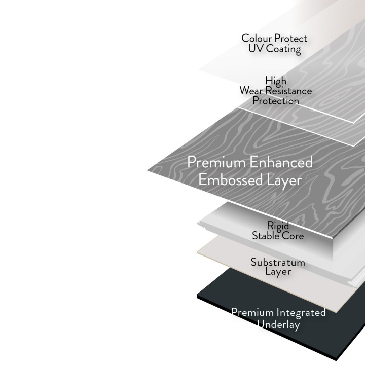 Kraus Epping Rigid Core Luxury Vinyl Flooring - Click - Plank - 1218mm x 226mm