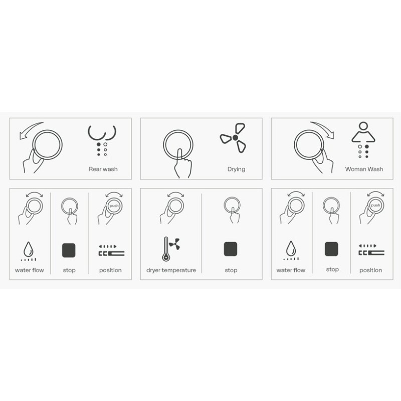 Wall Mounted Smart Toilet