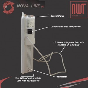1500w Nova Live S Electric Panel Heater
