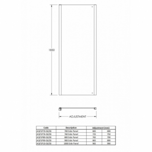 Pacific Side Shower Panels - Technical