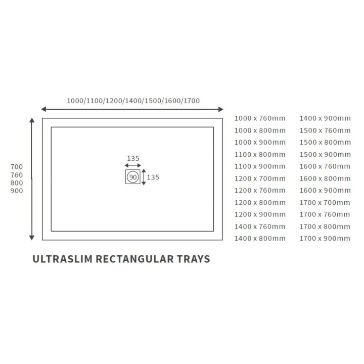 25mm (H) Rectangular Shower Trays Includes Chrome Waste - 1000mm to 1700mm (W) - Mid Waste Location (20 Sizes)