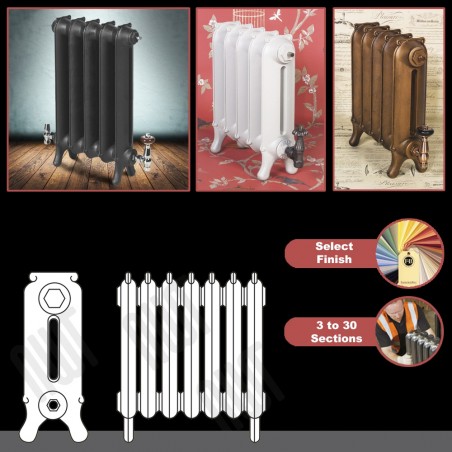 The "Mulberry" 2 Column 450mm (H) Traditional Victorian Cast Iron Radiator - 