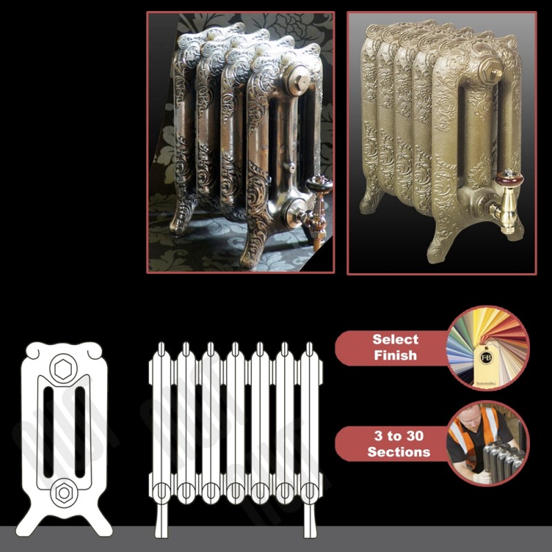 The "Charlestone" 470mm (H) 3 Column Traditional Victorian Cast Iron Radiator (3 to 30 Sections Wide) - Choose your Finish