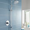 Dual Concealed Thermostatic Shower Valve - Insitu