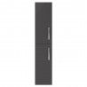 Athena Gloss Grey 1433mm (h) x 300mm (w) x 235mm (d) Tall Unit (2 Door)