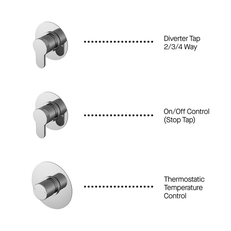 Arvan 2 Outlet Shower Bundle With Stop Tap & Diverter - Insitu