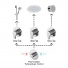 Arvan 3 Outlet Shower Bundle With Stop Taps - Insitu