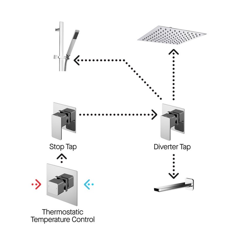 Windon Slide Rail Overhead Shower & Bath Filler Bundle - Insitu