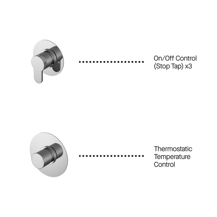 Arvan Chrome Concealed Diverter 2/3/4 Way Shower Valve - Insitu