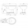 Legend 715mm(W) x 855mm(H) Close Coupled Toilet Pan (Includes Cistern and Toilet Seat) - Technical Drawing