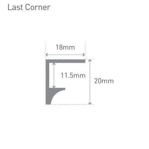 Multipanel Type E - Last Corner