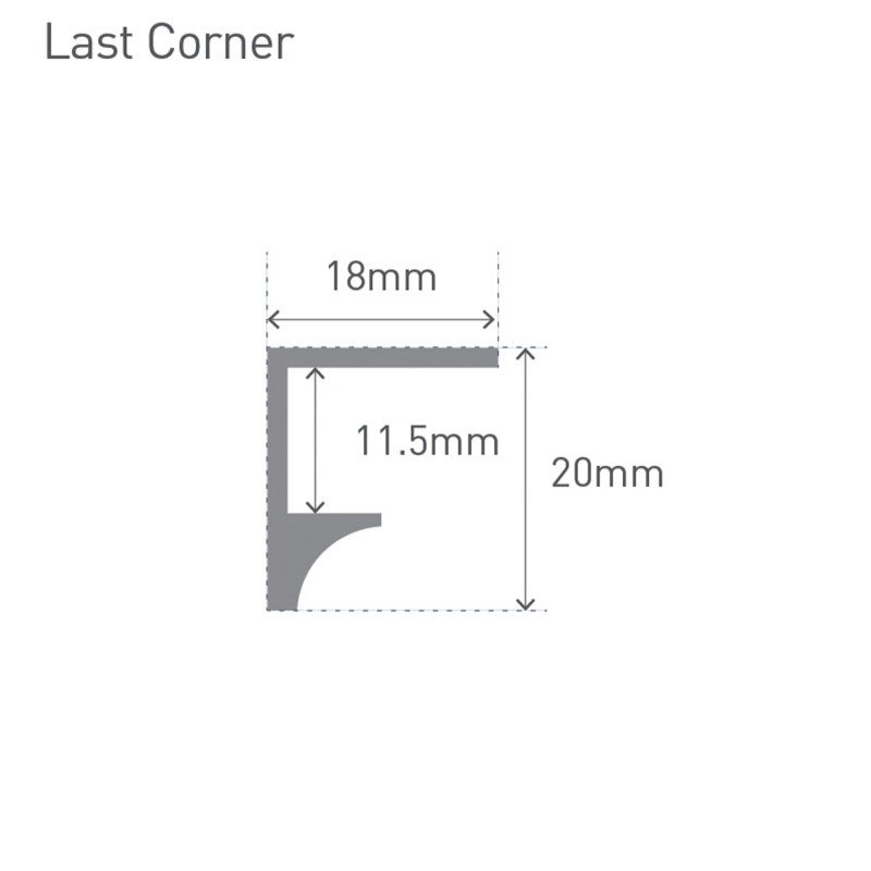 Multipanel Type E - Last Corner - Technical Drawing