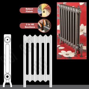 The "Mayfair" 2 Column 490mm (H) Traditional Victorian Cast Iron Radiator (3 to 40 Sections Wide) - Choose your Finish